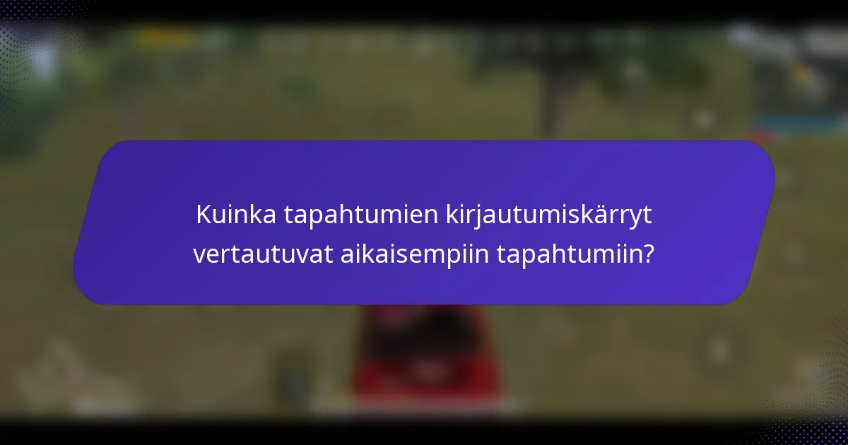 Kuinka tapahtumien kirjautumiskärryt vertautuvat aikaisempiin tapahtumiin?